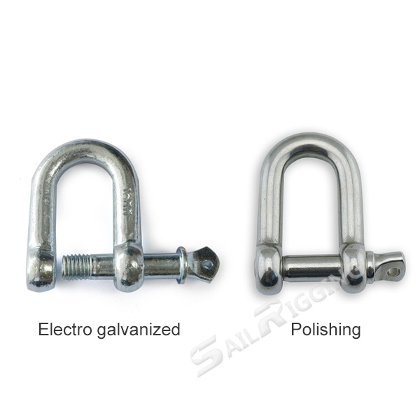 Different Surface European Shackle