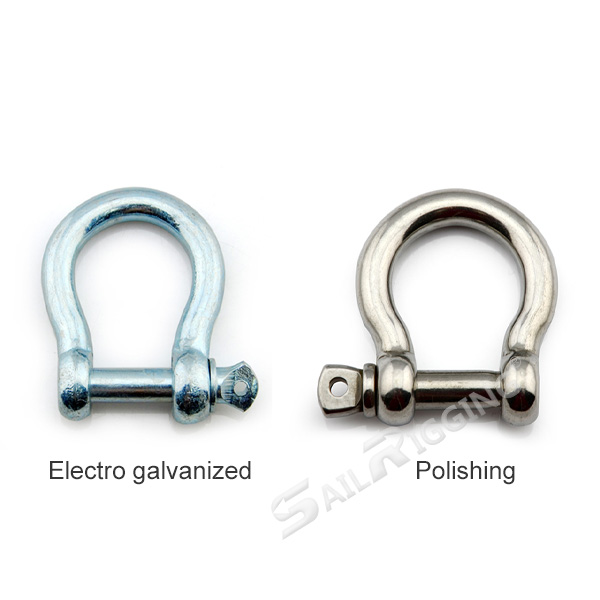 Different Surface Shackle