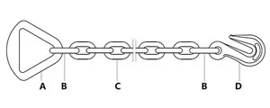 Chain Anchor-drg