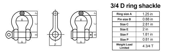 G209 Shackle