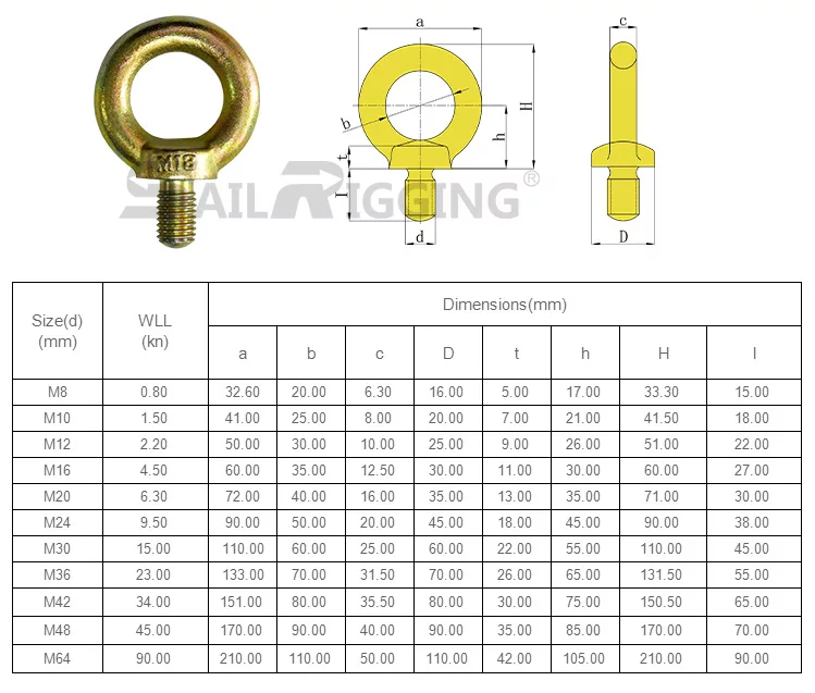 JIS1168 Eye Bolt