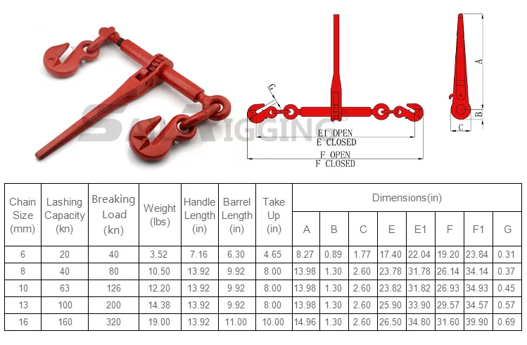 European Load Binder