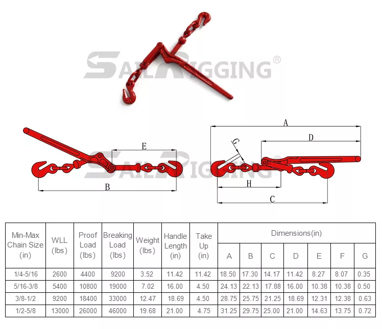 Level Load Binder-2