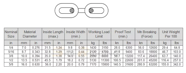 NACM96 G70 Chain