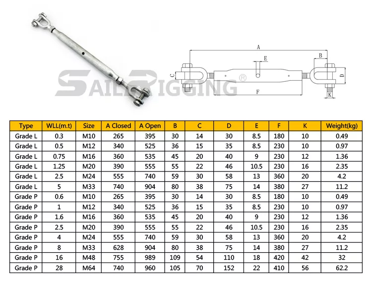 Australian Closed Body Turnbuckle-2