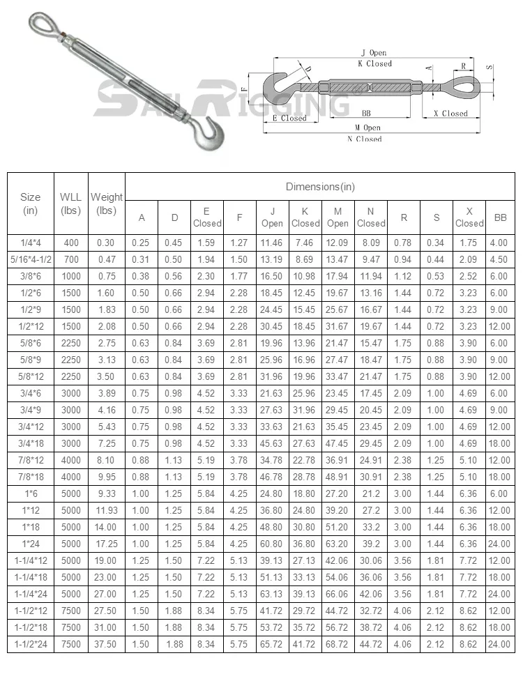 US Type Turnbuckle